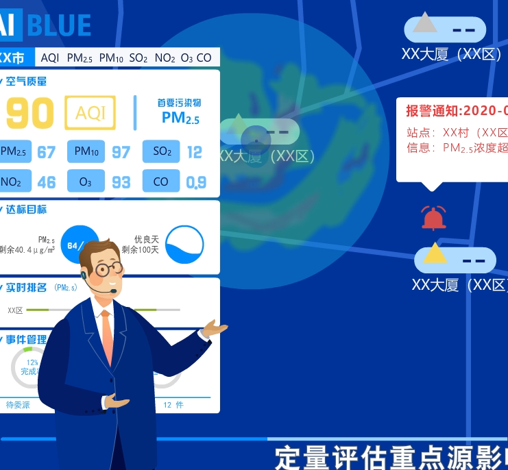 環(huán)保信息化產(chǎn)品MG動(dòng)畫(huà)