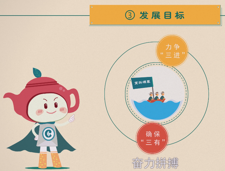 宜興煙草MG動(dòng)畫(huà) MG卡通形象動(dòng)畫(huà)設(shè)計(jì)
